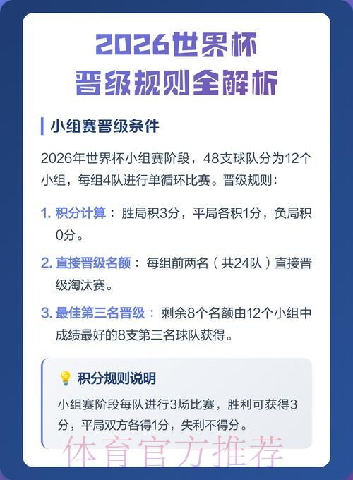 全面解析世界杯下注下载全站攻略